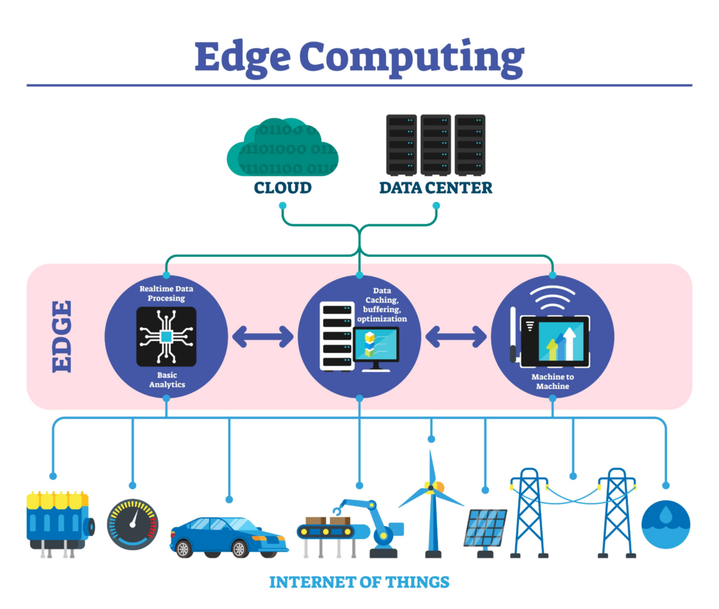 Direct-to-cell satellite connectivity eliminating mobile dead zones globally