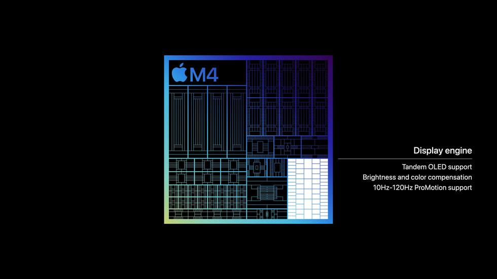 Apple M4 chip official hardware design for local AI