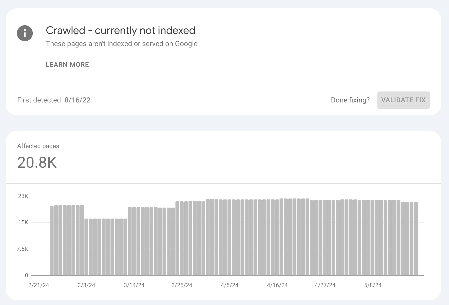 Google Search Console showing Crawled Currently Not Indexed status